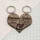 Personalised Always And Forever Couples Jigsaw Keyrings